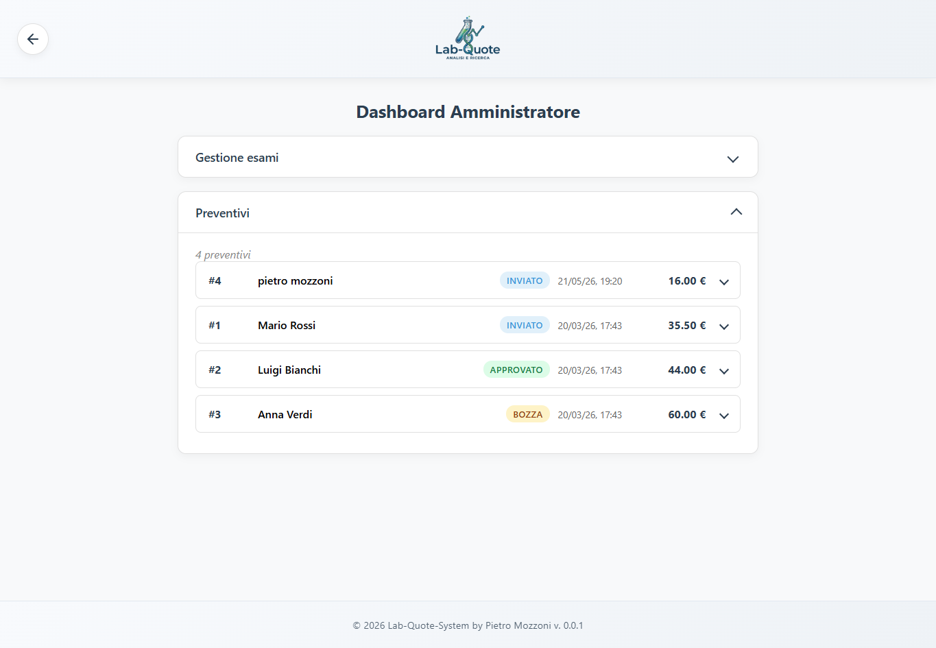 Dashboard admin preventivi